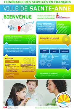 Ville _Sainte_Anne - 2021-03-12 15.22.45 - RIF Infographic - v10
